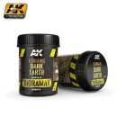 AK Terrains Dark Earth (250mL)