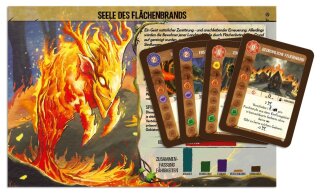 Spirit Island: Seele des Flächenbrands (Mini-Erw.)