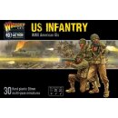 Warlord Games: US Infantry - WWII American GIs