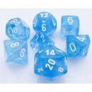 Chessex Borealis Polyhedral Sky Blue/white 7-Die Set