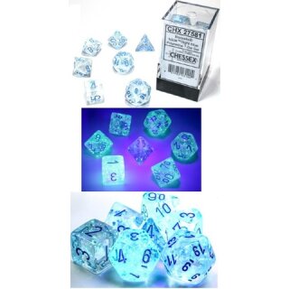 Borealis Polyhedral Icicle light blue Luminary 7-Die Set