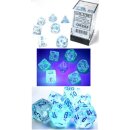 Borealis Polyhedral Icicle light blue Luminary 7-Die Set