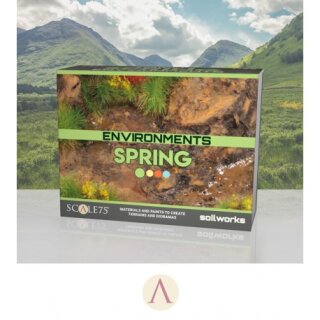 Scale75 Environment Spring Set