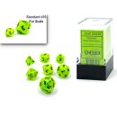 Vortex® Mini-Polyhedral Bright Green/black 7-Die Set
