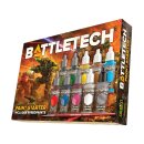 The Army Painter: BattleTech Paint Starter