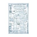 BattleTech: Technical Blueprints