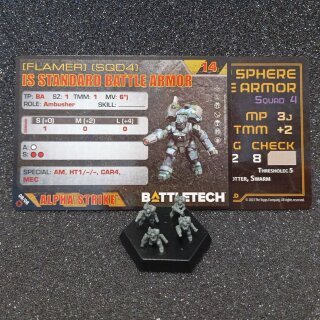 Solo Squad: Inner Sphere 4T Standard Battle Armor
